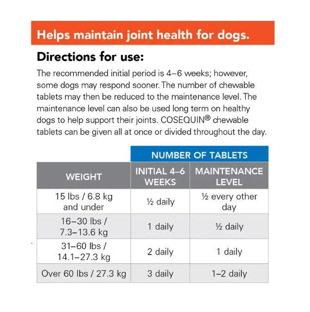 Cosequin DS Maximum Strength Plus MSM Joint Health Supplement for Dogs (180 Chewable Tablets) - Joint & Arthritis Support | PetMedsToYourHome Canada