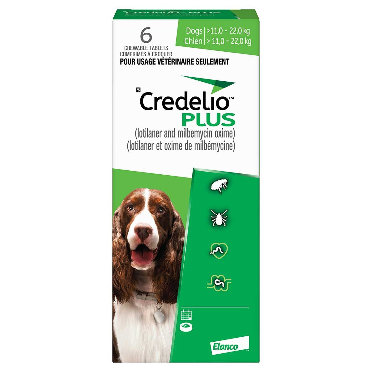 Credelio Plus® for Dogs — Monthly Flea, Tick & Intestinal Worm Protection | Per Tablet Pricing | Prescription Required